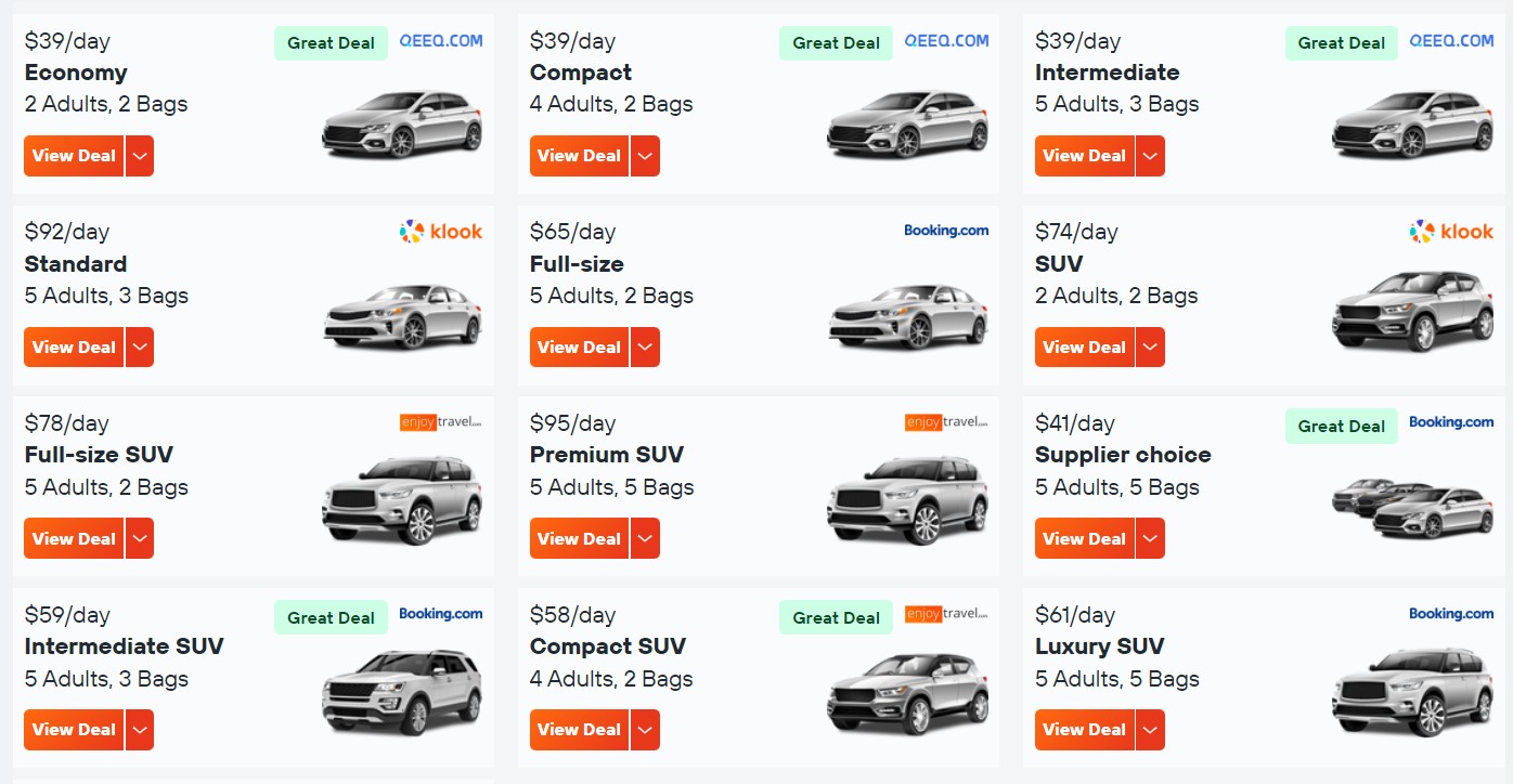 Car hire Prices Sydney